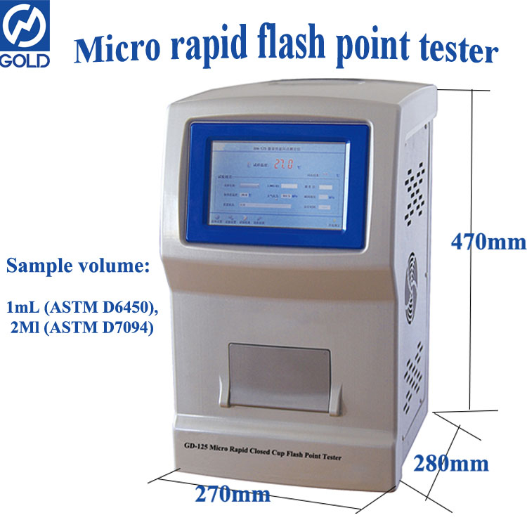 ASTM D6450 / D7094 Mikro Tester Titik Flash Tertutup Tertutup