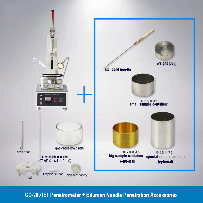 GD-2801E1 Penetrometer